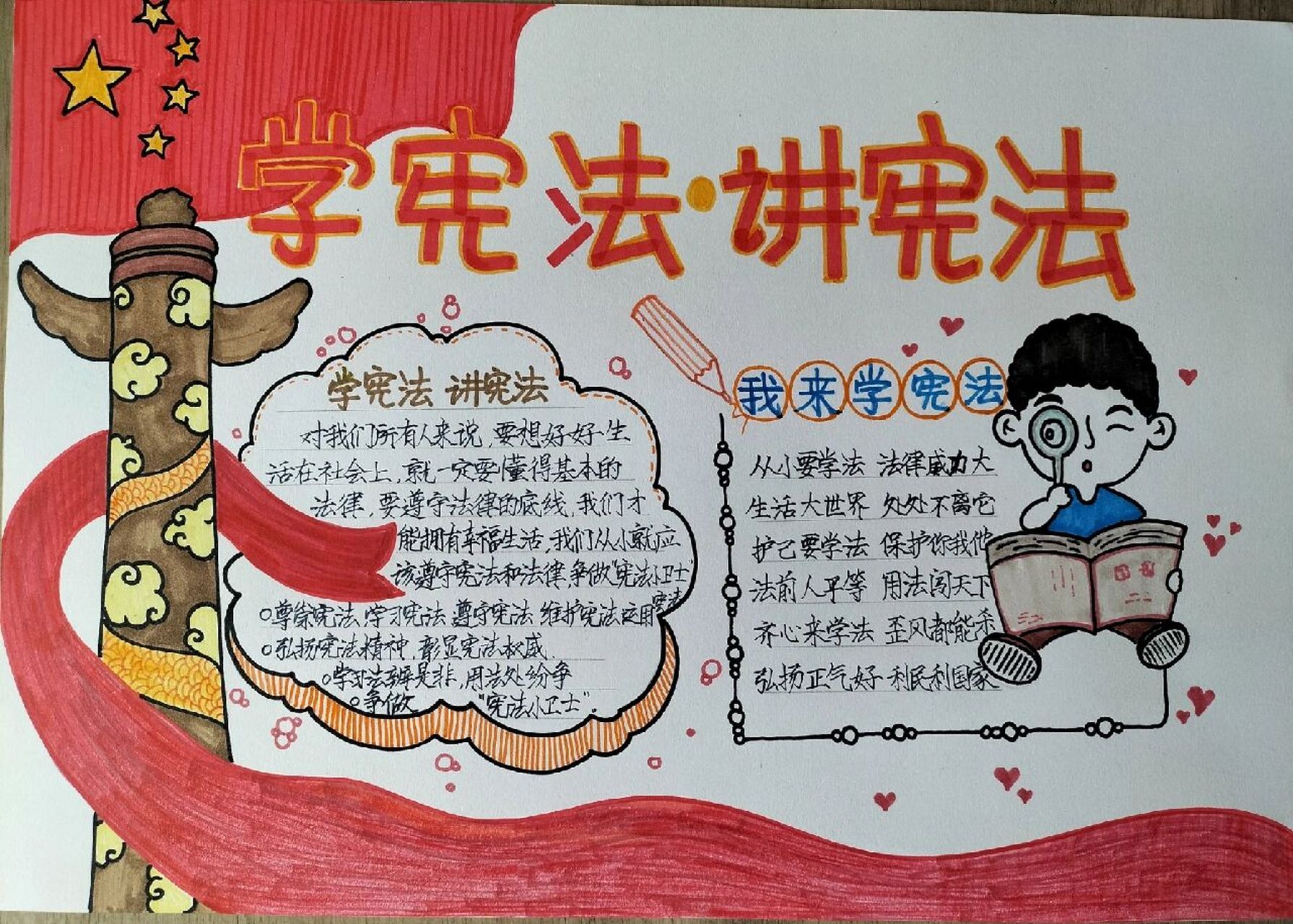 学宪法讲宪法小报简单图片