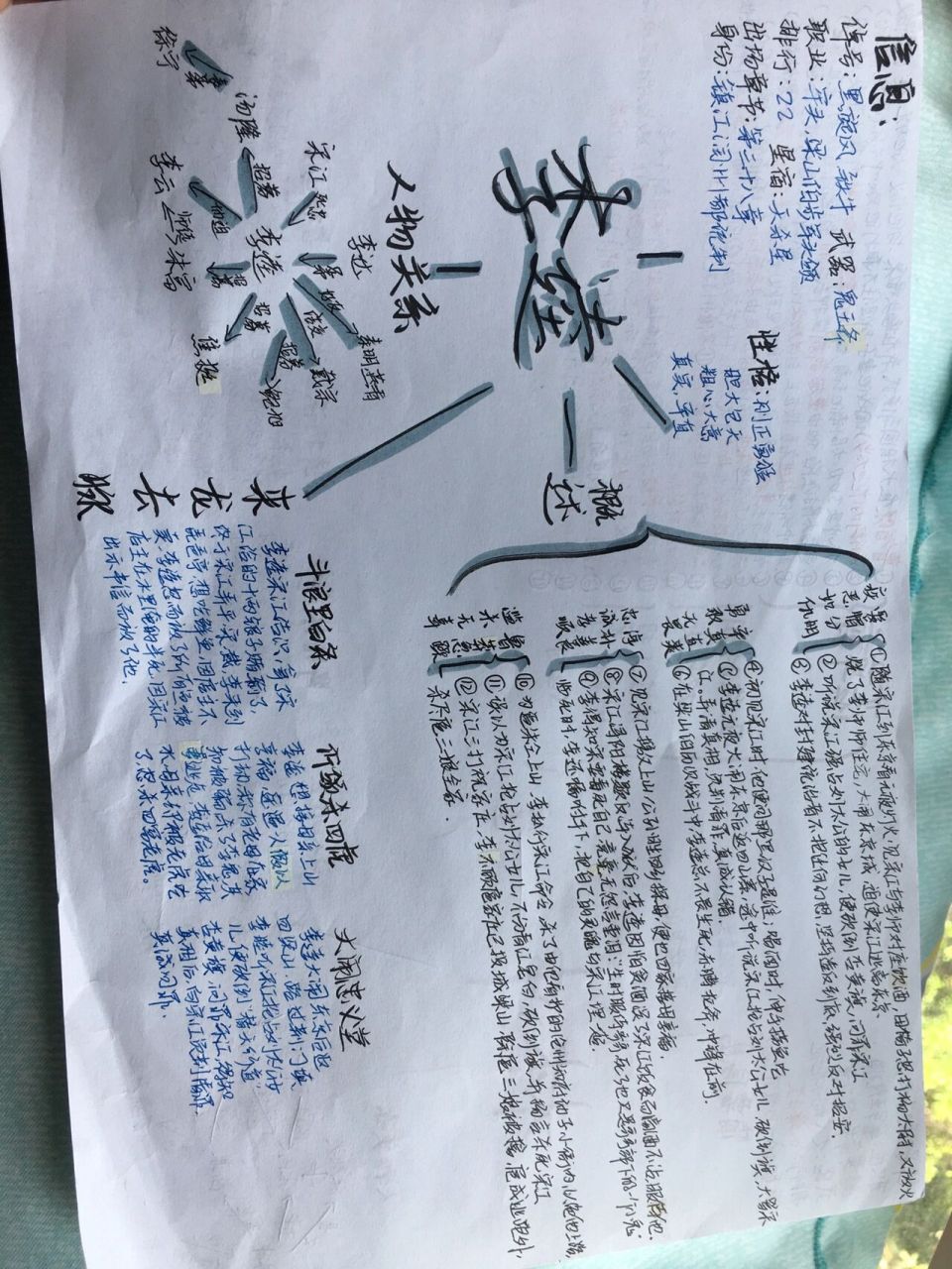 《水浒传》李逵思维导图 正文参考 模版参考 人关参考自己整理了一下