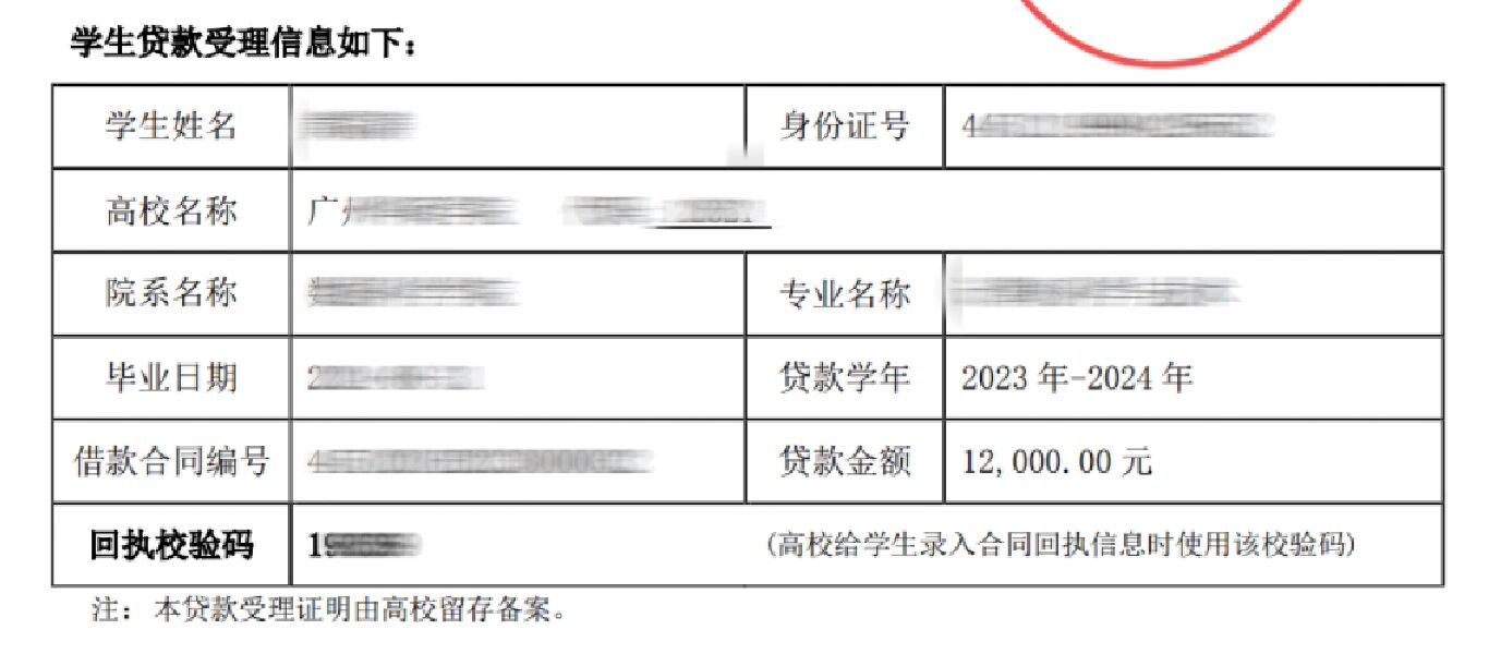 国家生源地助学贷款@续贷常见问题