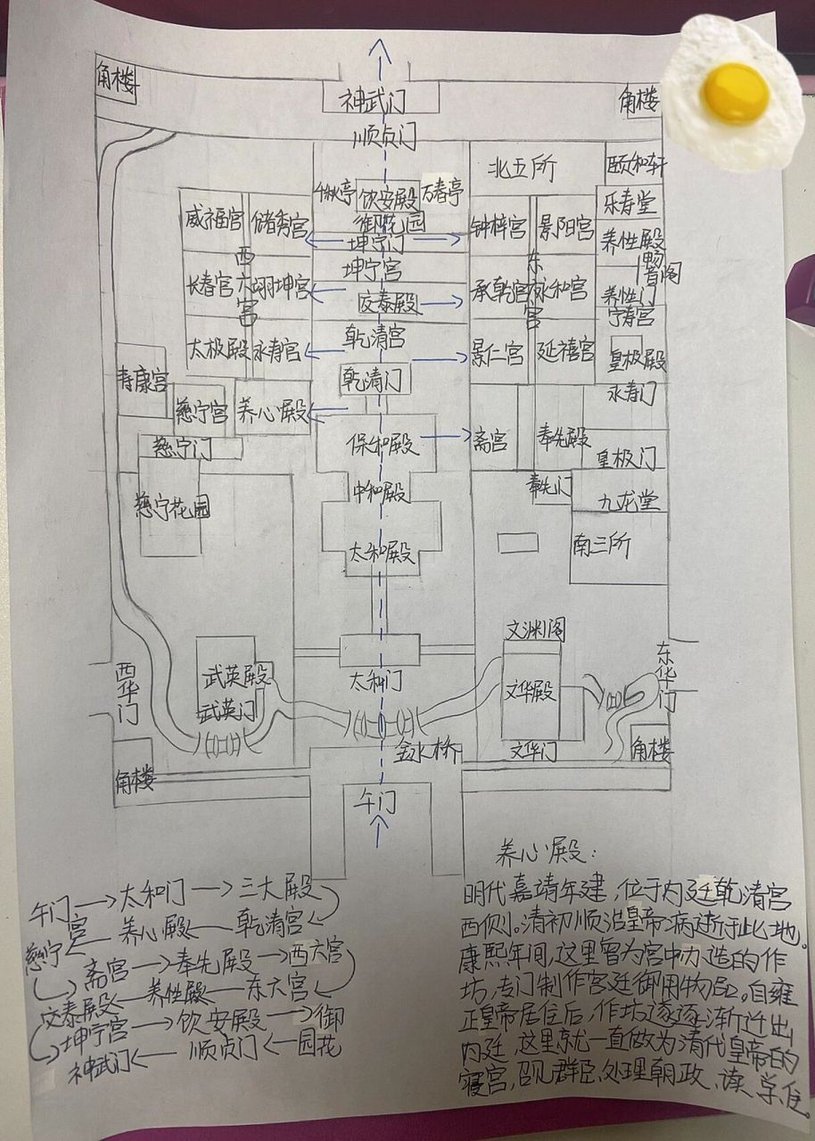 故宫平面图 手绘 简单图片