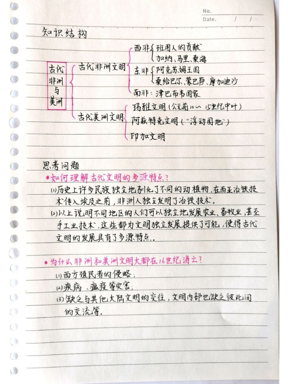 笔记:高中历史纲要(下)第5课 第5课 《古代非洲与美洲》