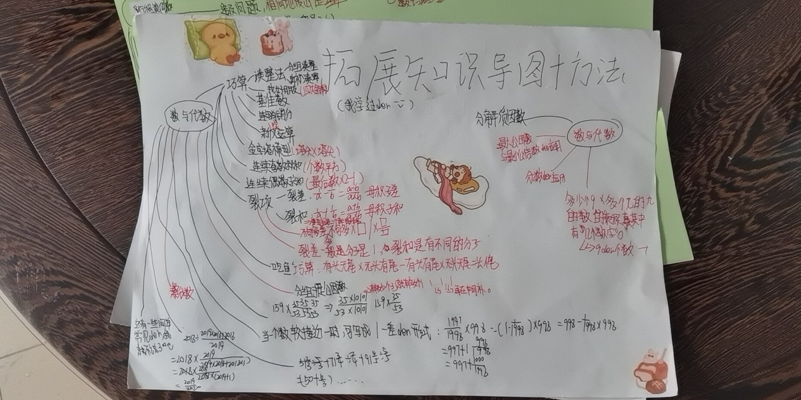 行程问题的一部分笔记 工程问题思维导图