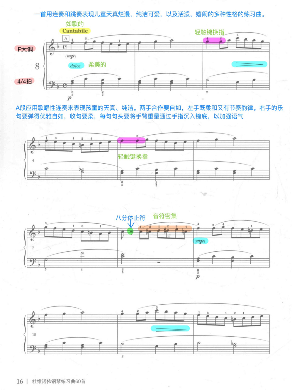 钢琴老师教学笔记‖杜维诺依176第八课 93三段体:a—b—a有反复