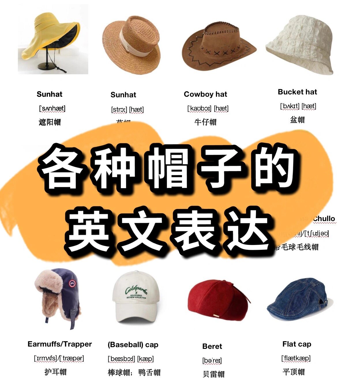 帽子英语词汇|毛线帽,雷锋帽,遮阳帽怎么说