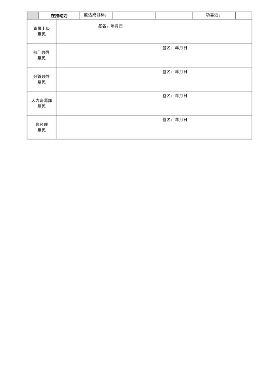 人才测评能力评估表06