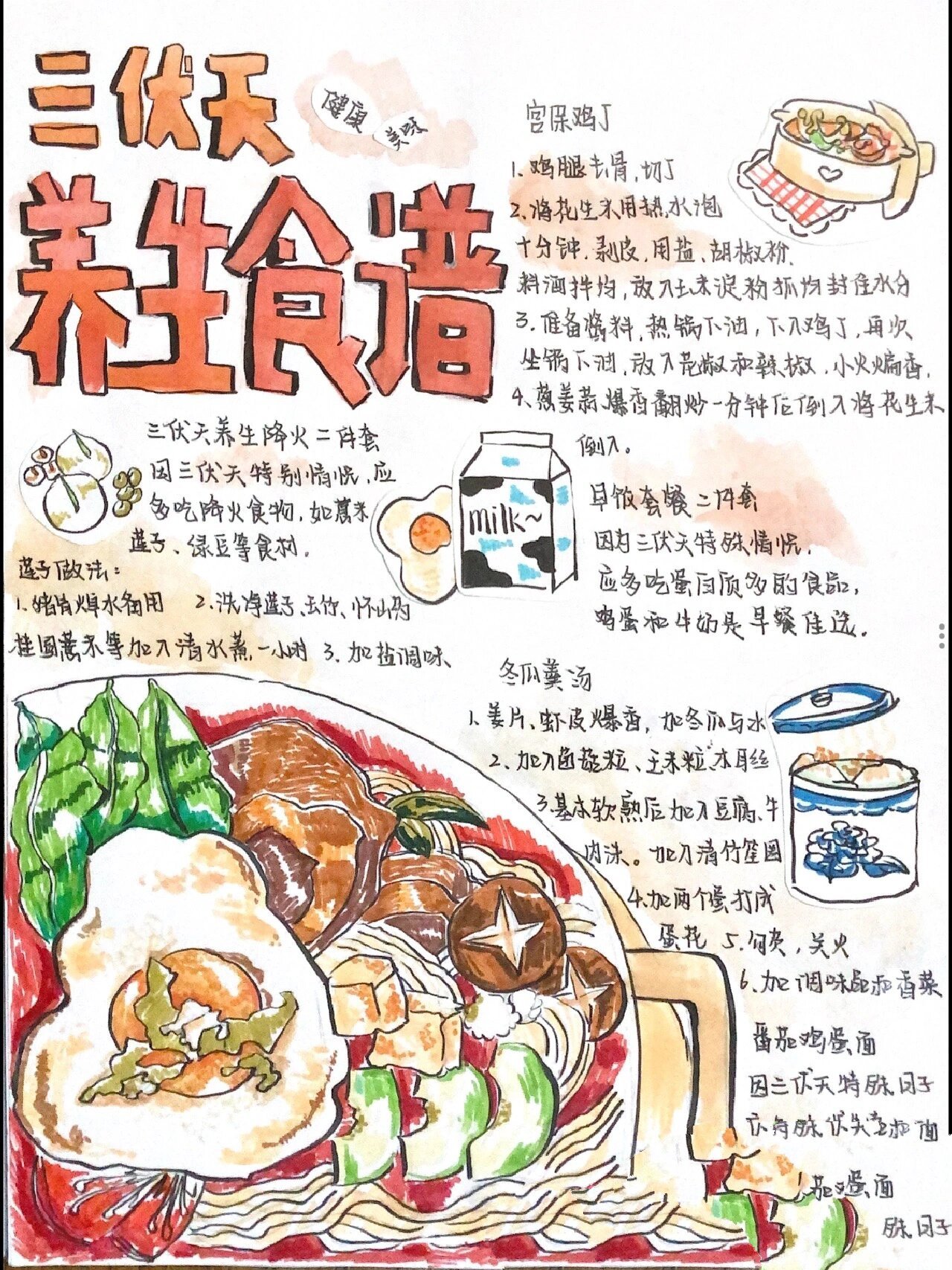 养生食谱手抄报