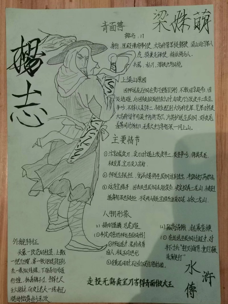 杨志人物卡片 内容来自各处