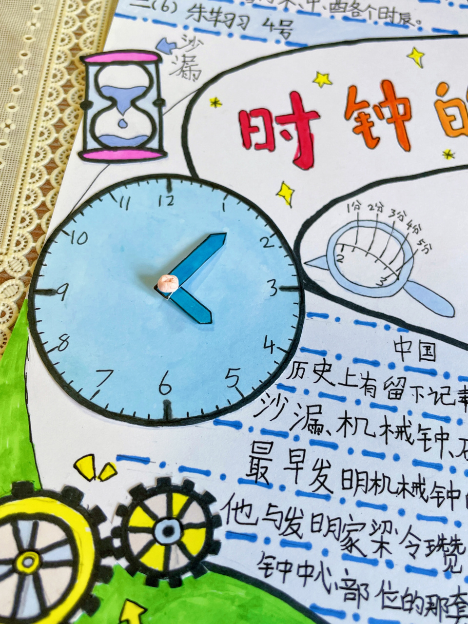 小学生学习|寒假作业之"时钟发明"手抄报 寒假作业之一,了解一种发明
