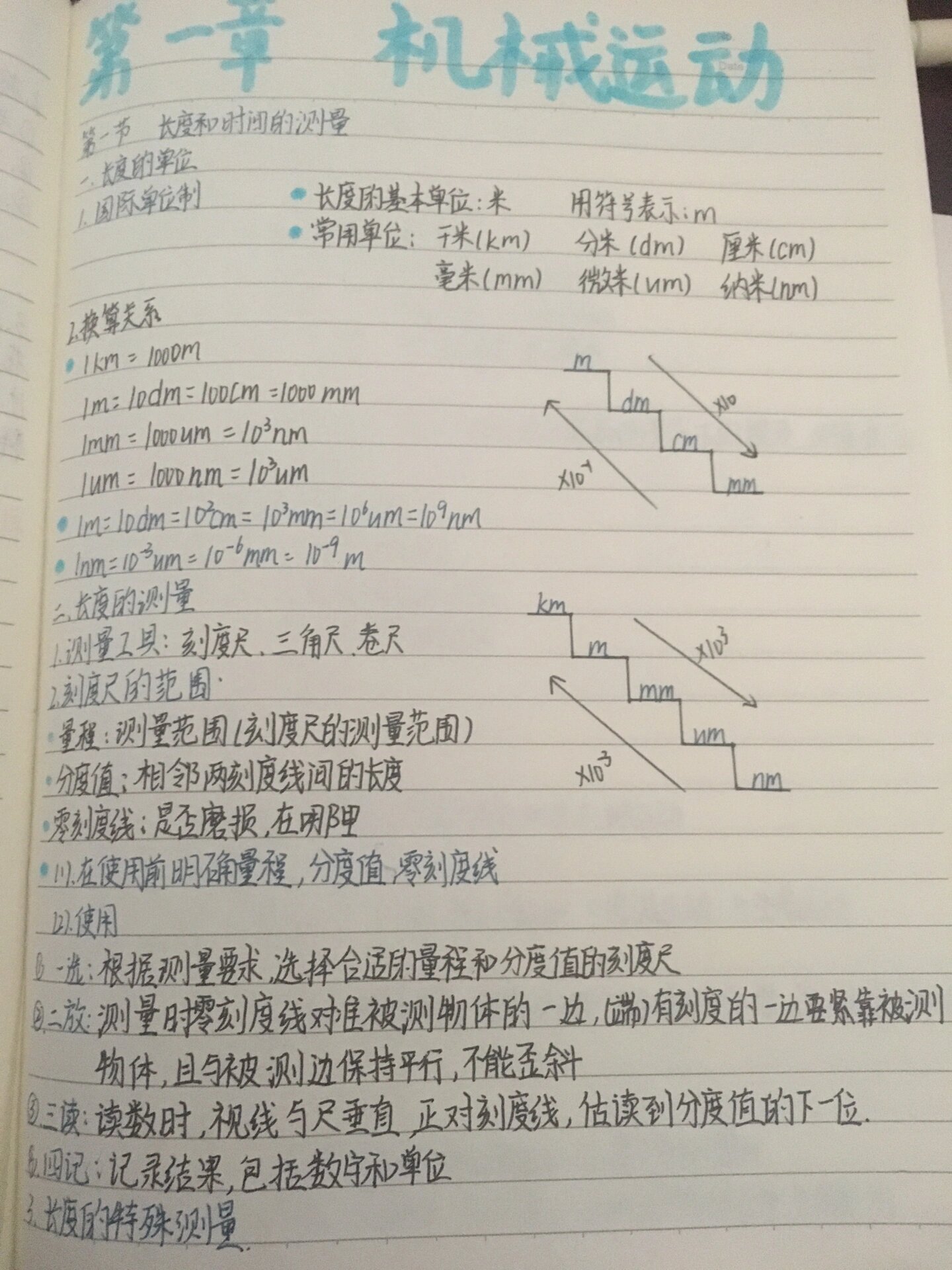 八上物理人教版第一章笔记