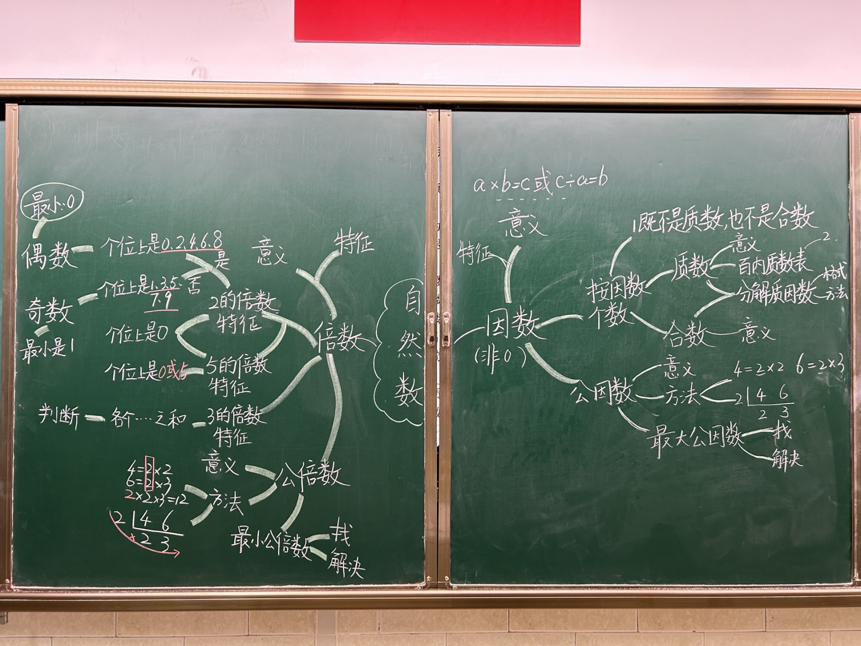 倍数因数单元整理与复习|板书 概念太多,需要好好整理思路,分清易混淆