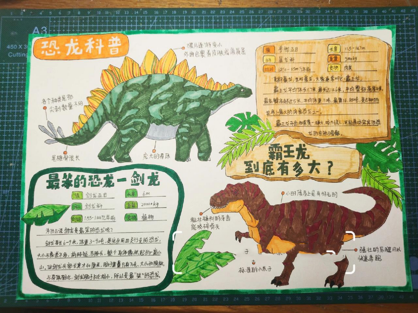四年级恐龙手抄报简单图片