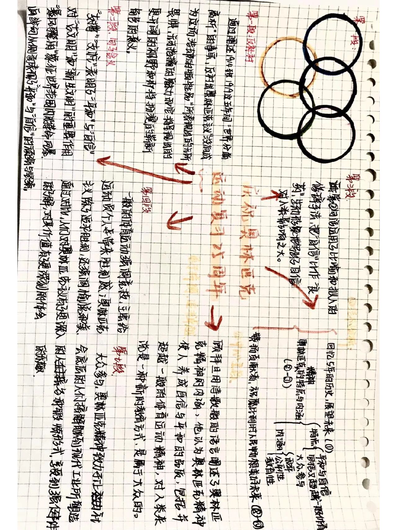 冰上运动思维导图图片