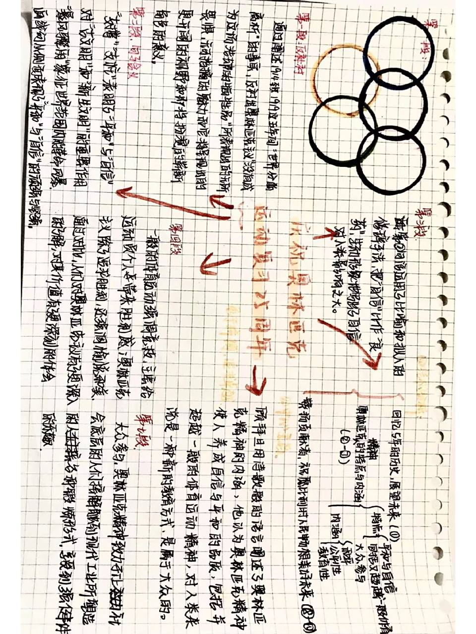 庆祝奥林匹克运动复兴25周年思维导图 八年级下册语文 这篇字有点草别