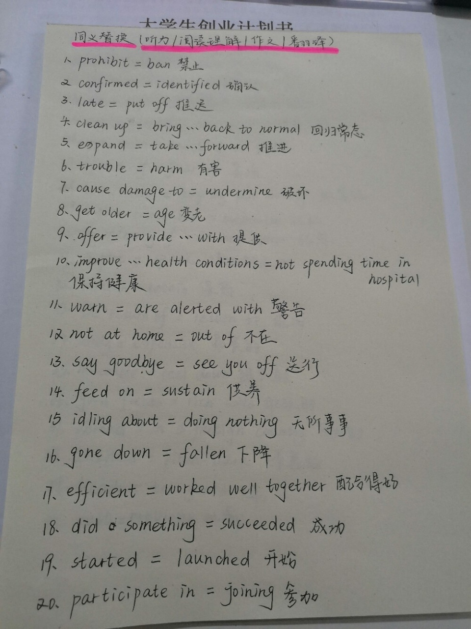 分享英语四级同义替换(听力/阅读/作文) 打卡英语四级倒计时23days