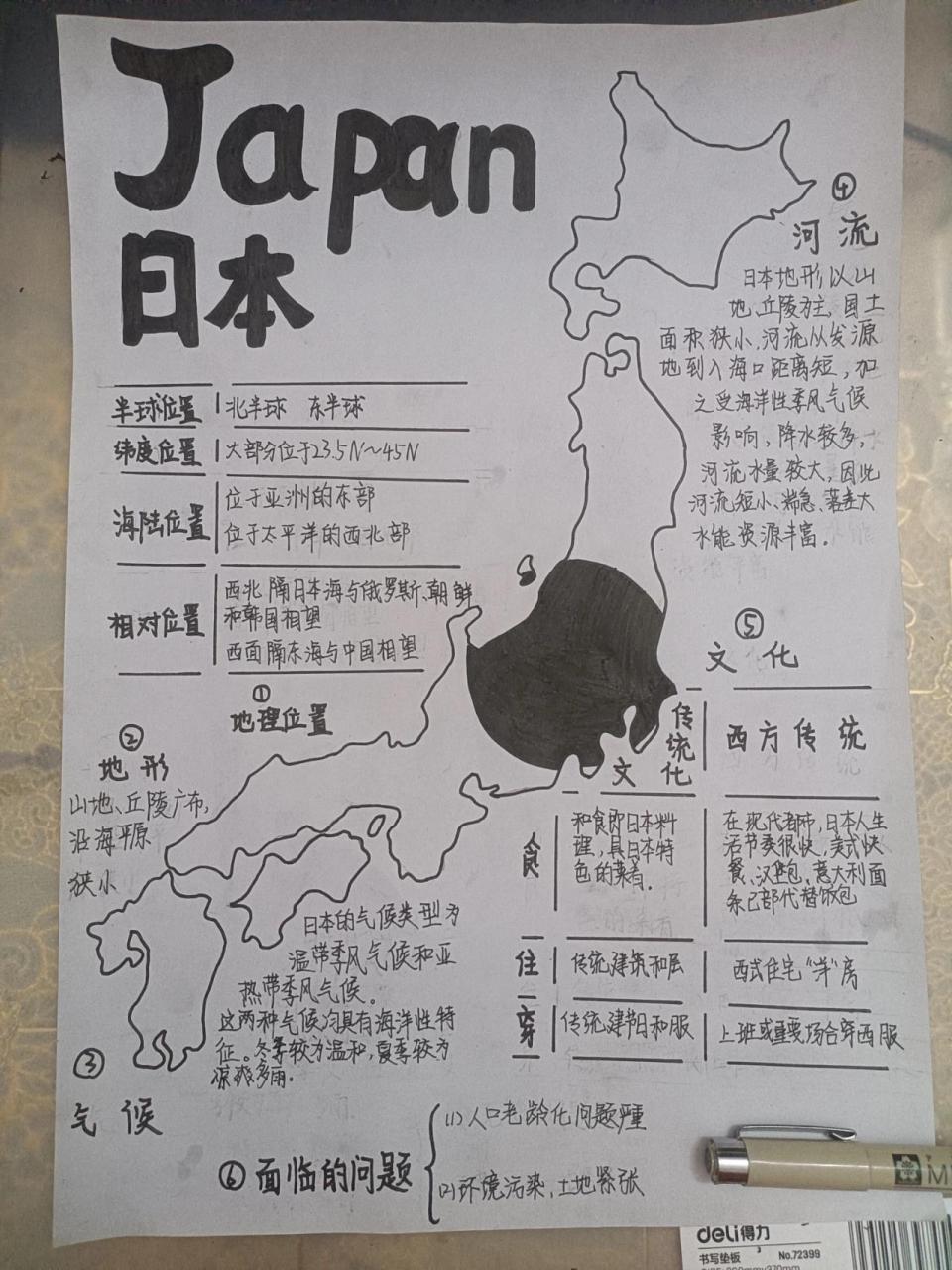 日本风情手抄报地理图片