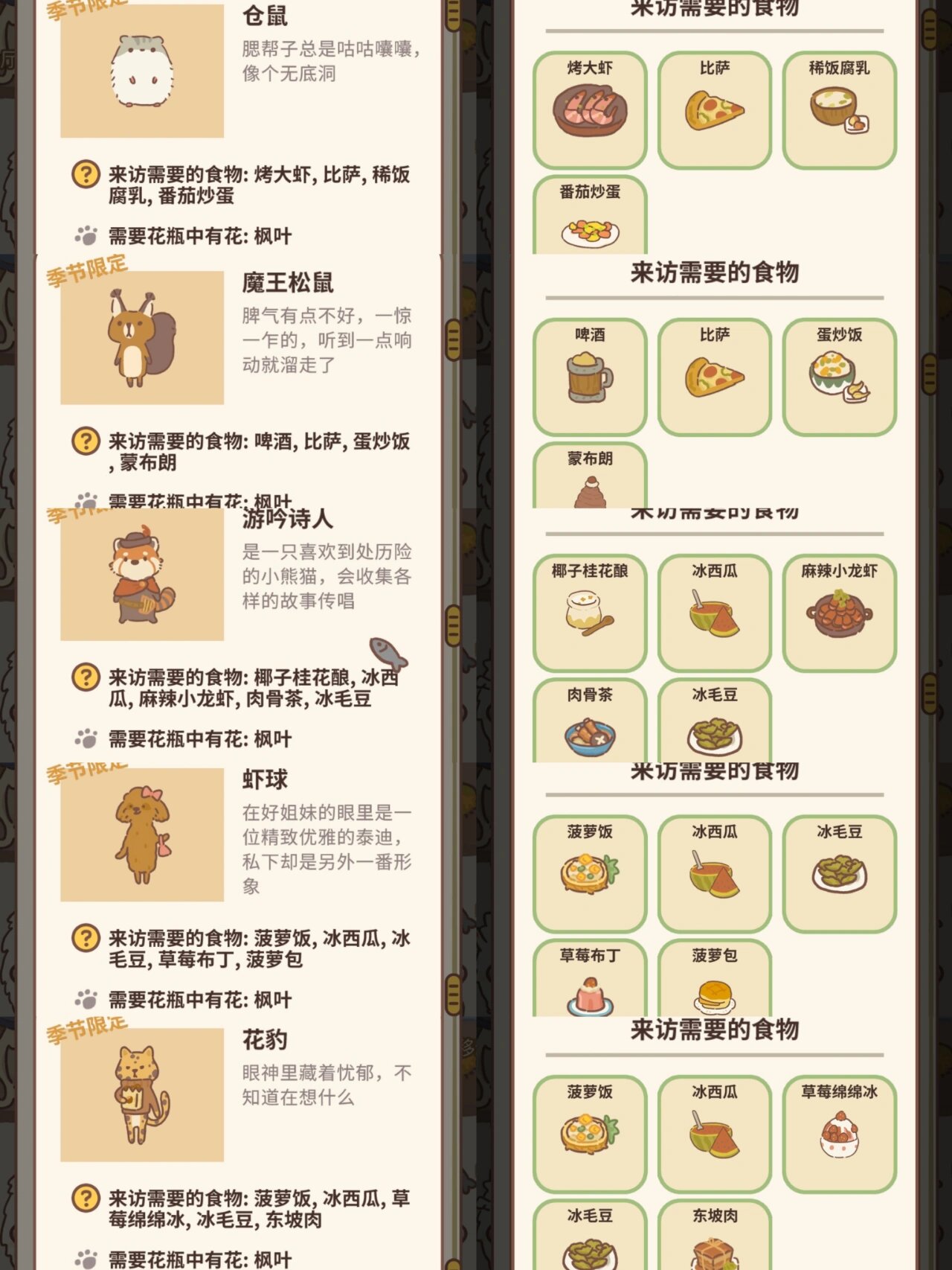 动物餐厅‖全系列季节限定客人攻略!