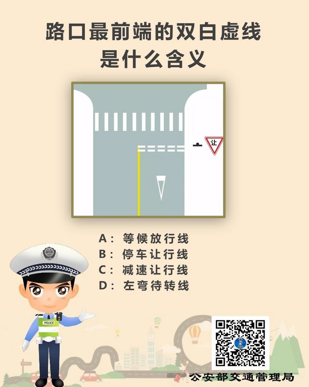 驾照考试科目一# 路口最前端的双白虚线是什么含义?