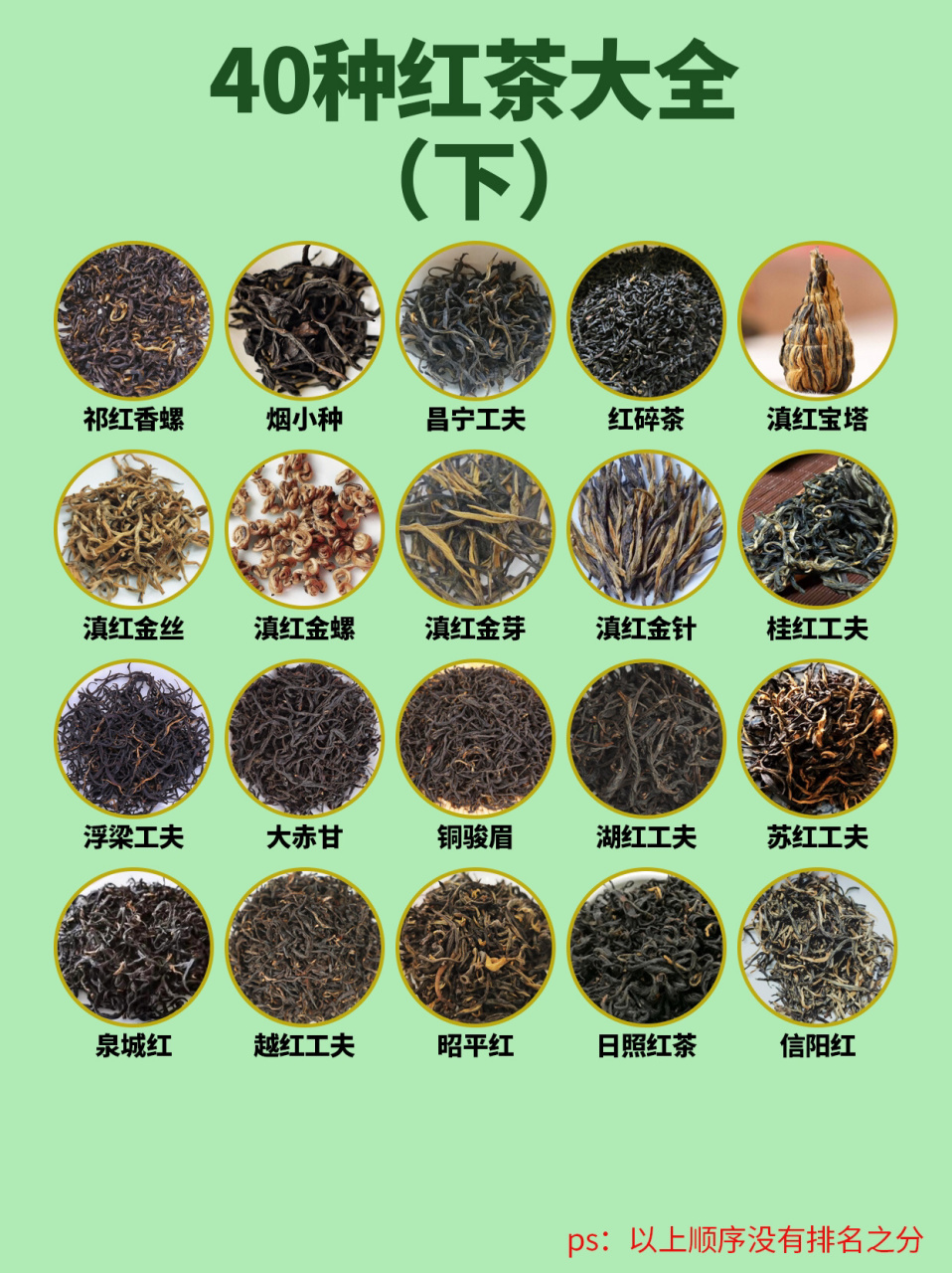 茶知识|40种红茶大全(下) 40种红茶大全(下) 95祁红香螺 95烟小种