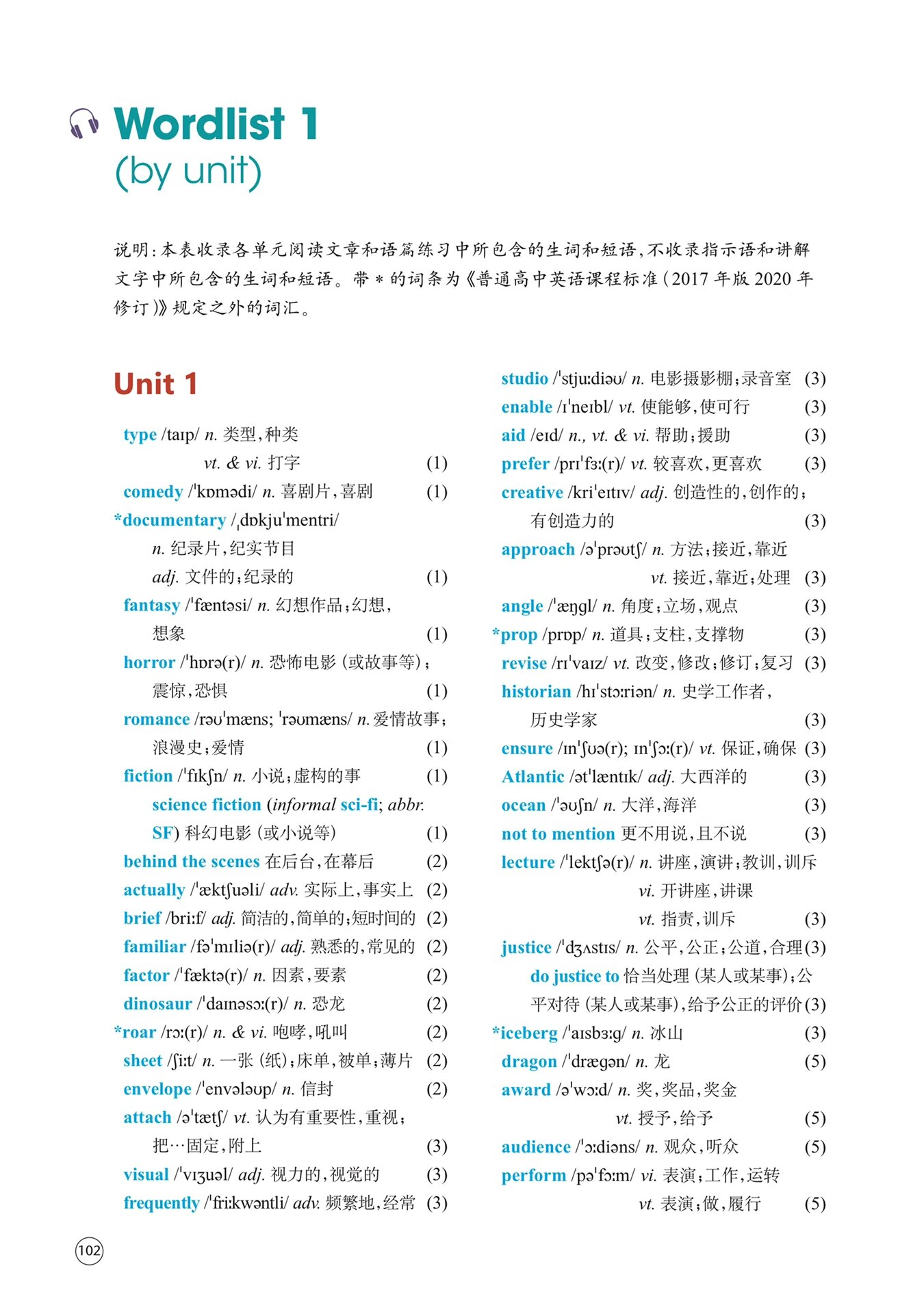 高一必修2英语单词表图片