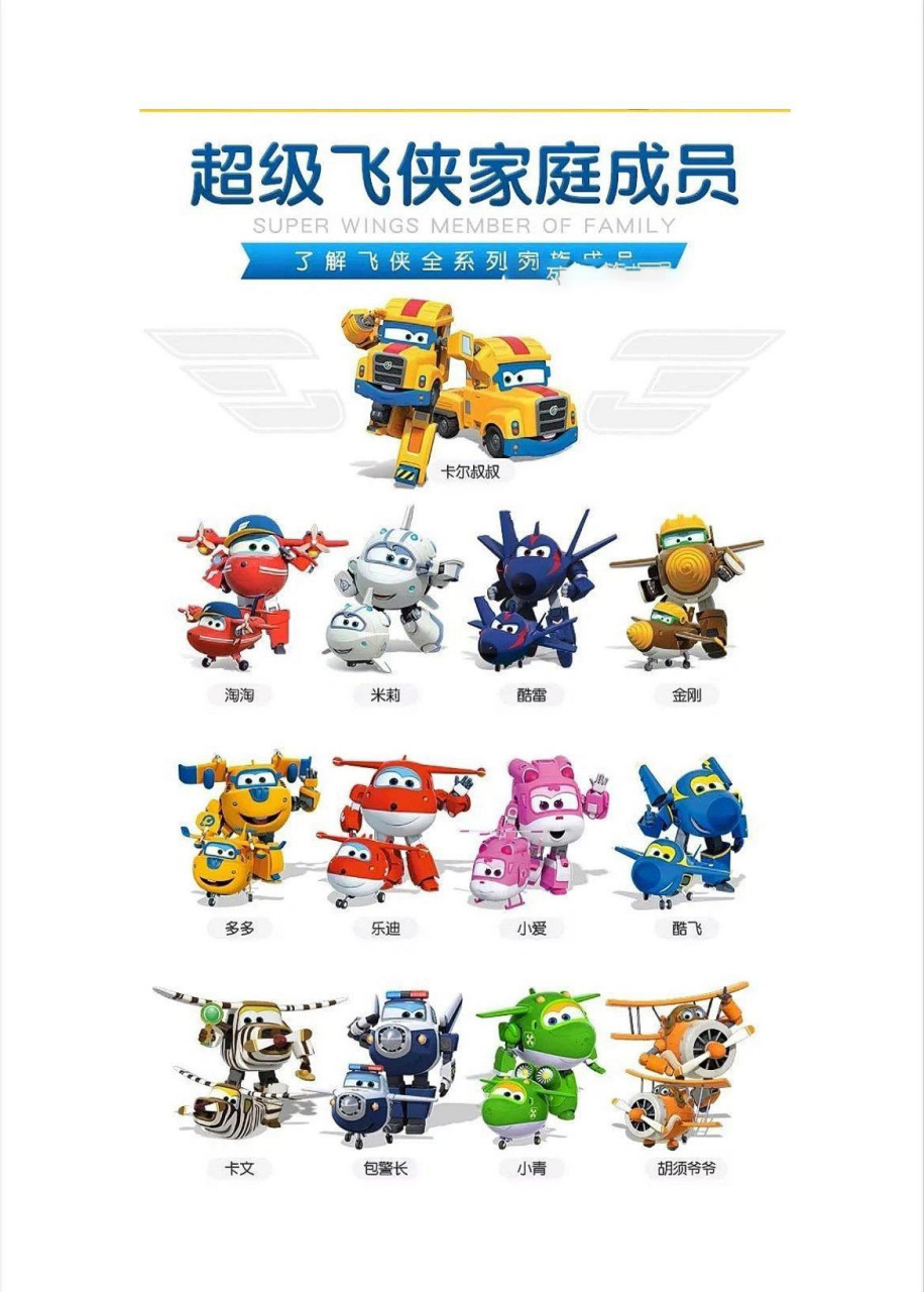 动画片认知更新|超级飞侠人物详情94 动画片:超级飞侠7615 动画