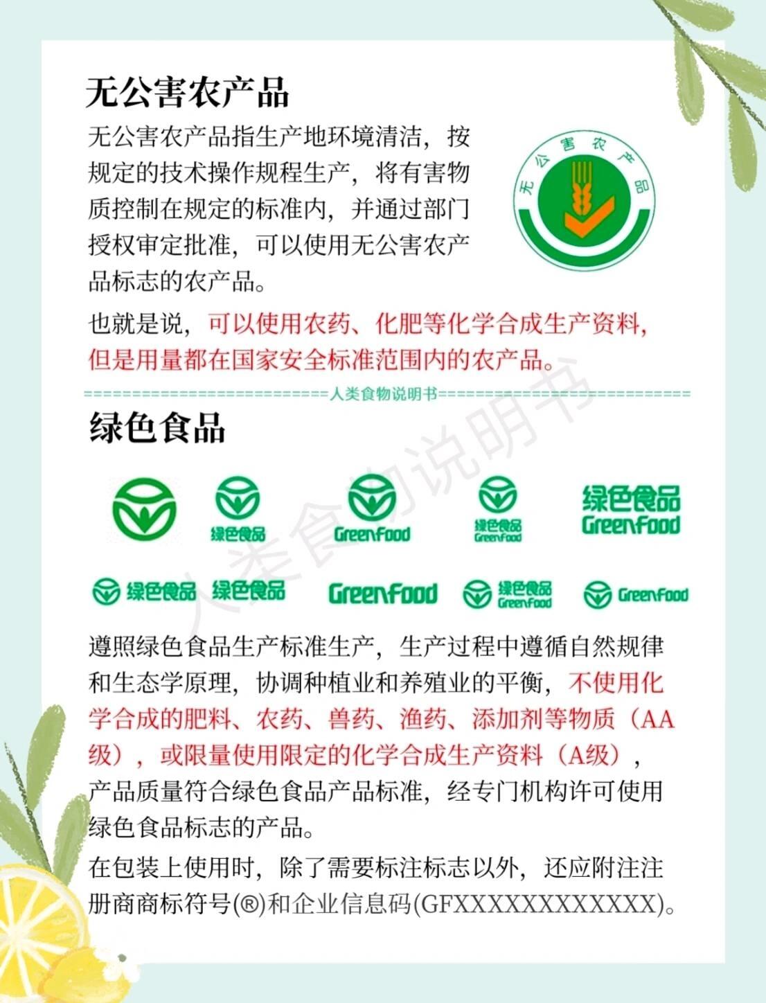 常见食品相关标识