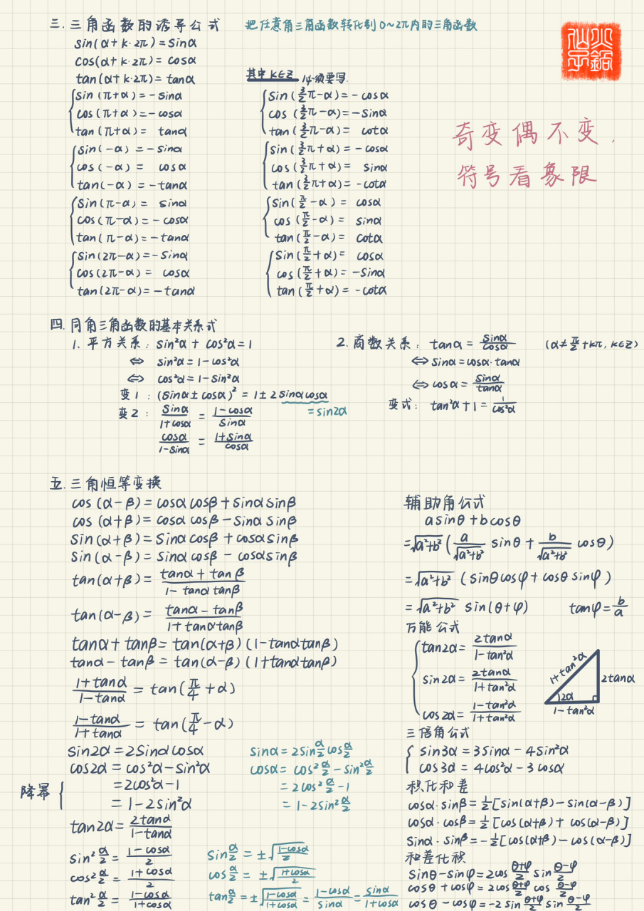 高中三角形公式总结图片