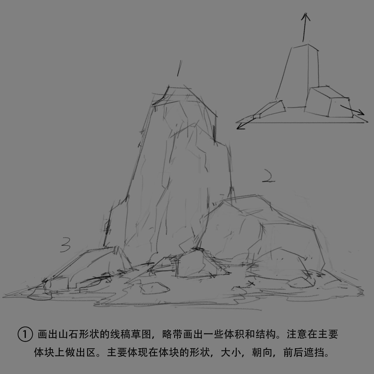 在许多场景中常常作为主题的衬托物甚至是主题,因此学会画山石对于画