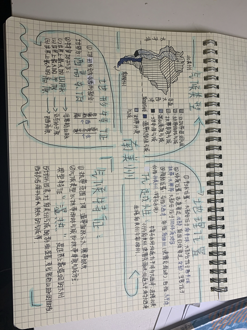 生地会考复习 8215南美洲思维导图 生地会考