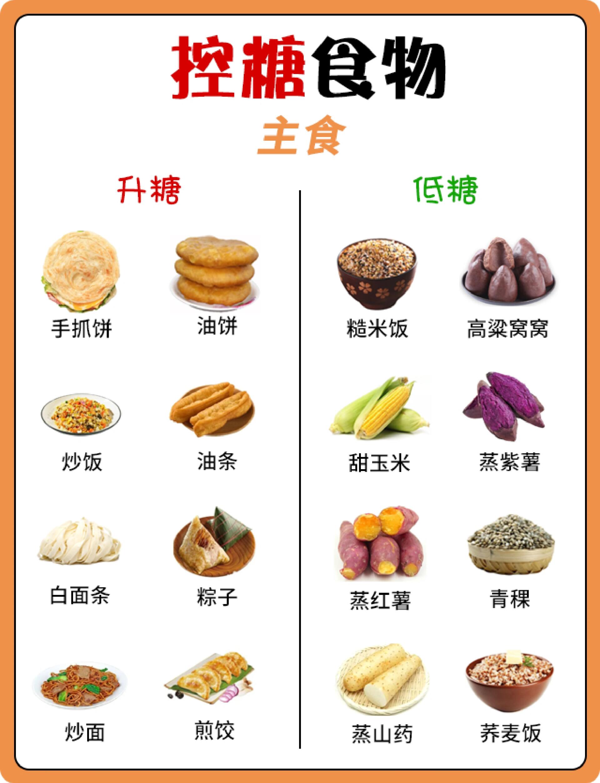 糖尿病低糖食物一览表图片