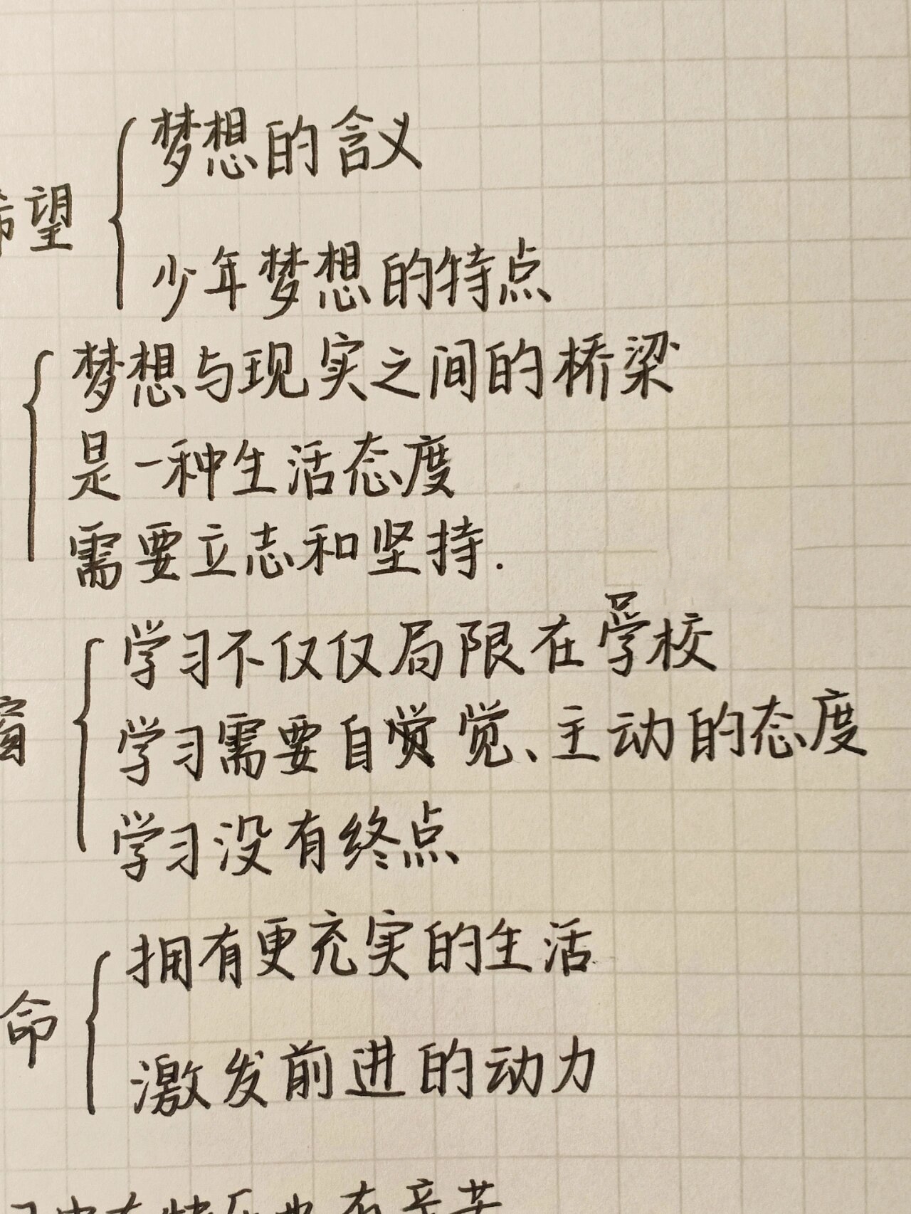 七上政治单元思维导图图片