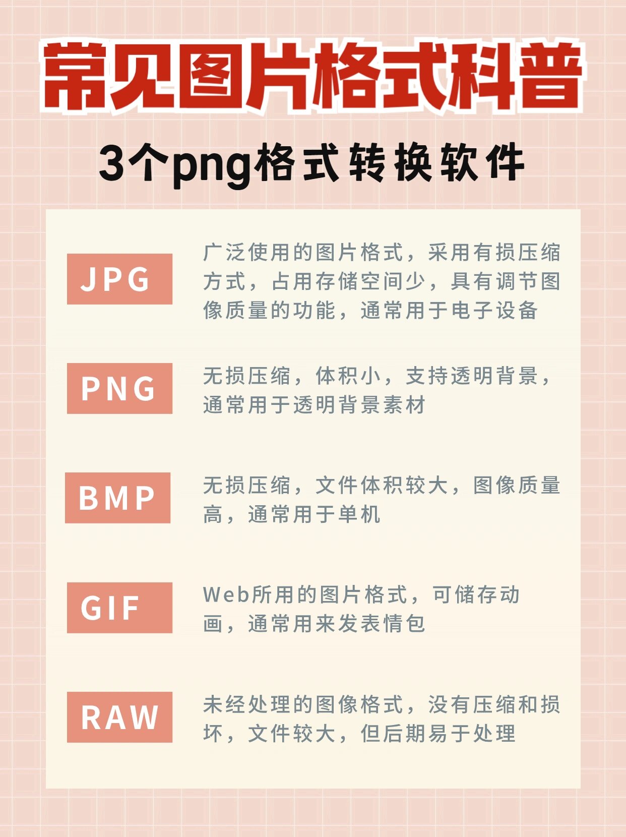 不同图片格式科普753个png格式转换的方法 98常见的图片格式你