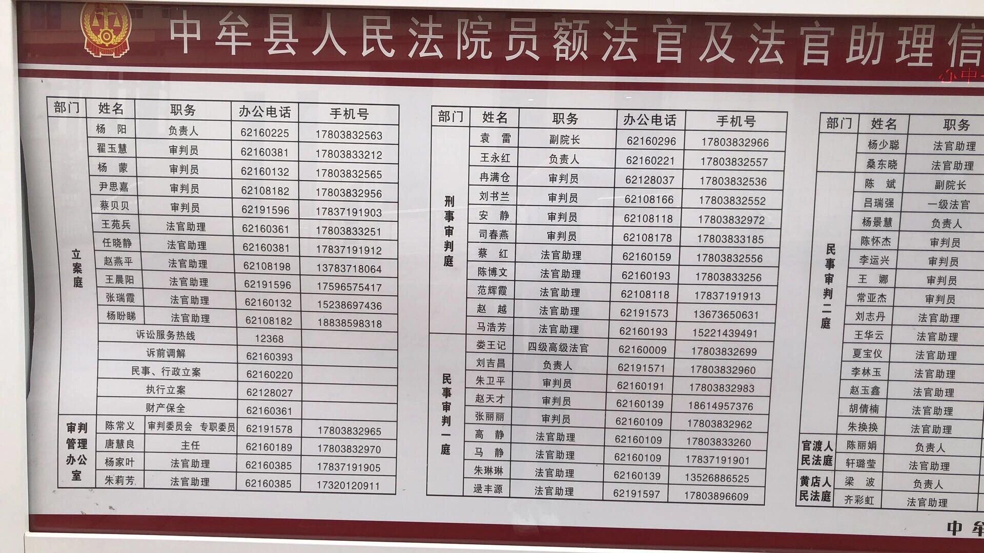 通讯录代码