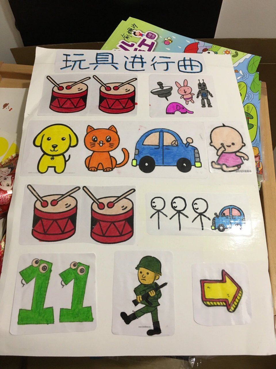 幼儿园歌曲《玩具进行曲》图谱