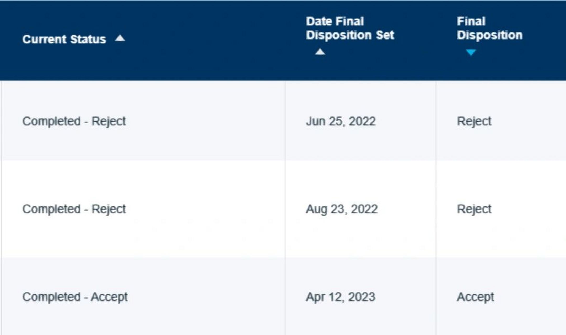 研三极限操作sci录用啦～ 在大论文送审前一天晚上录