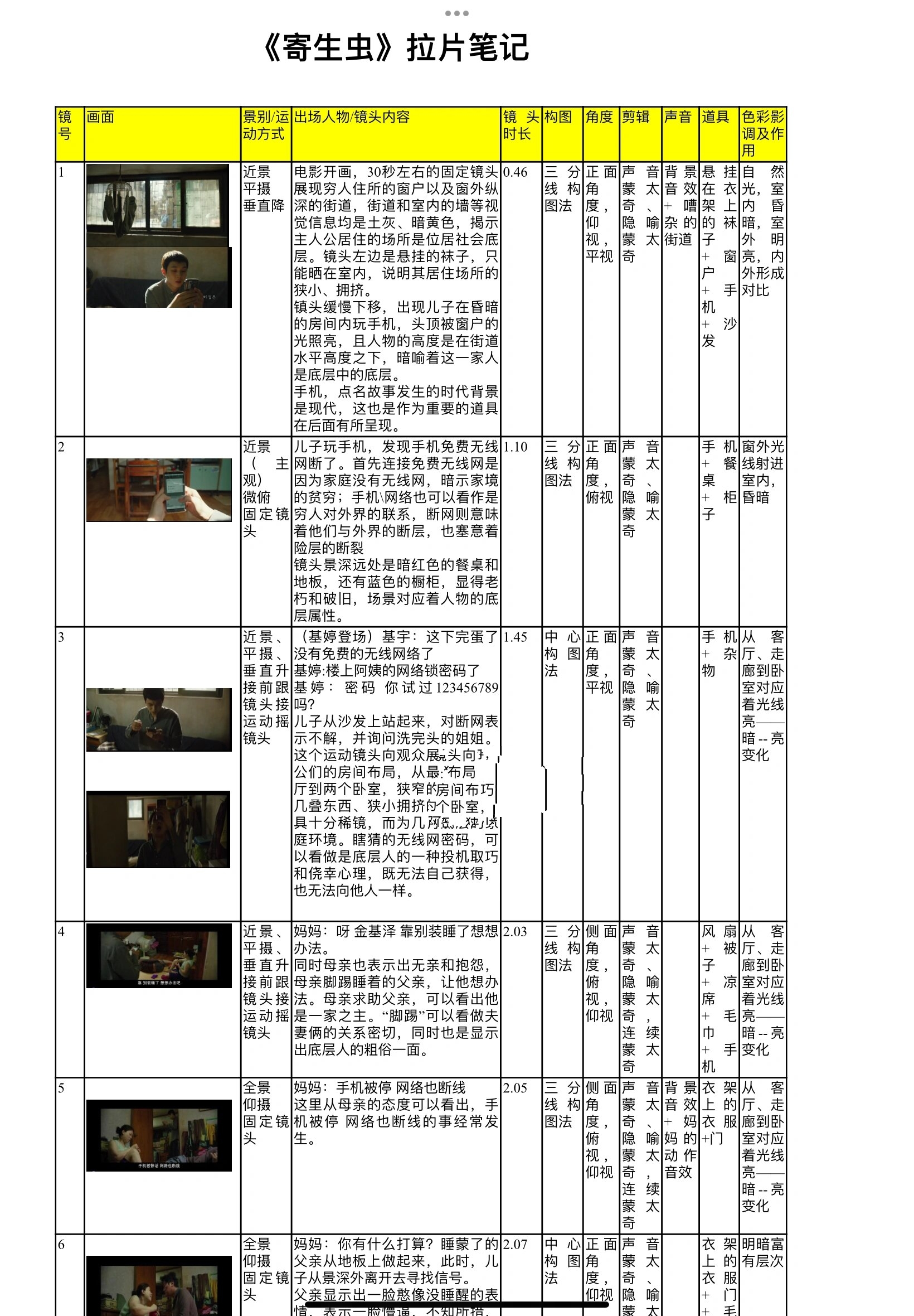 电影拉片《寄生虫》视听语言