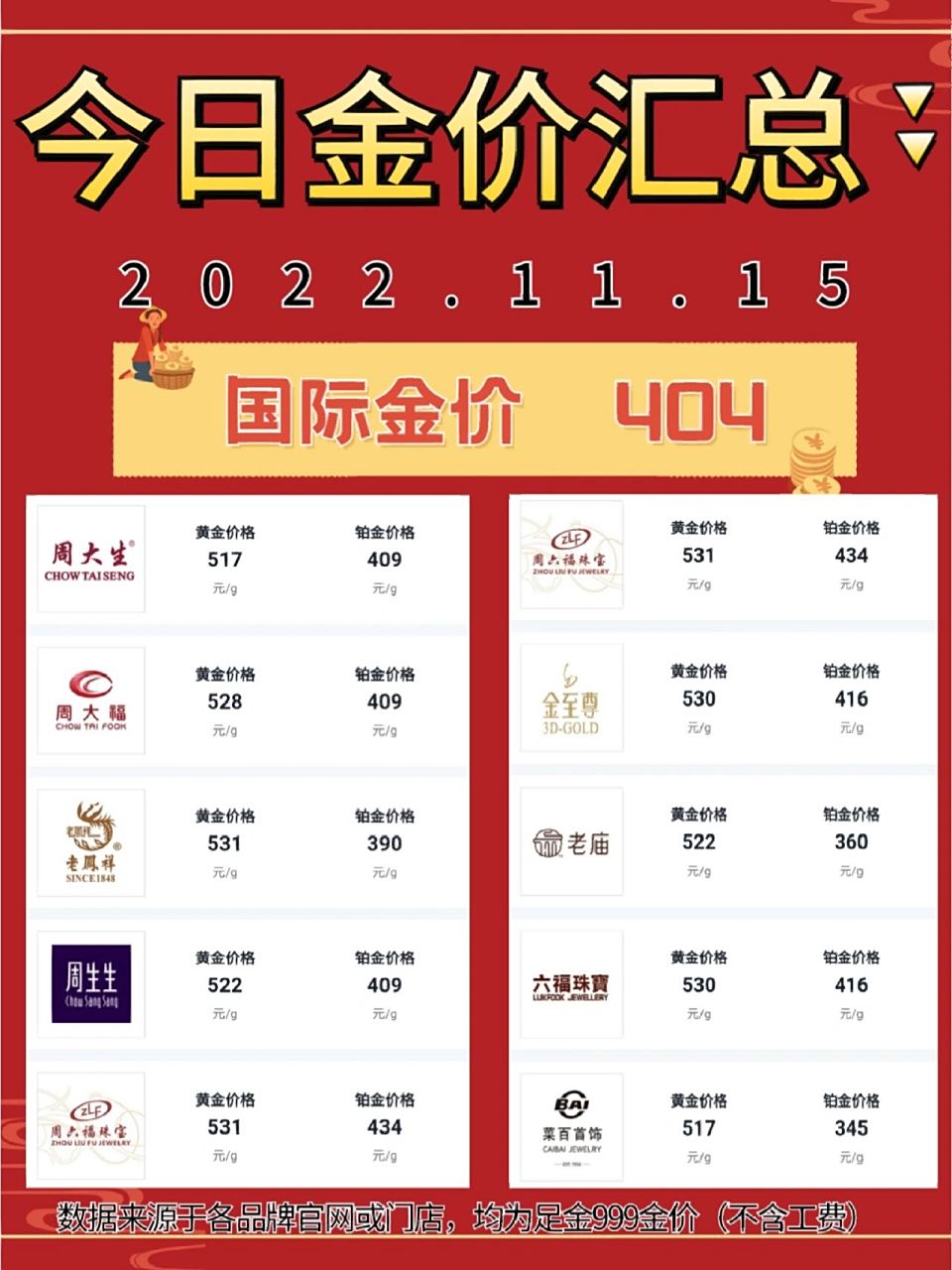 贵金属白银行情(贵金属白银走势预测)