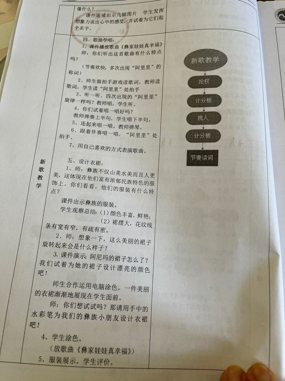 《彝家娃娃真幸福》人音版二年级上音乐教案 《彝家娃娃真幸福》人音