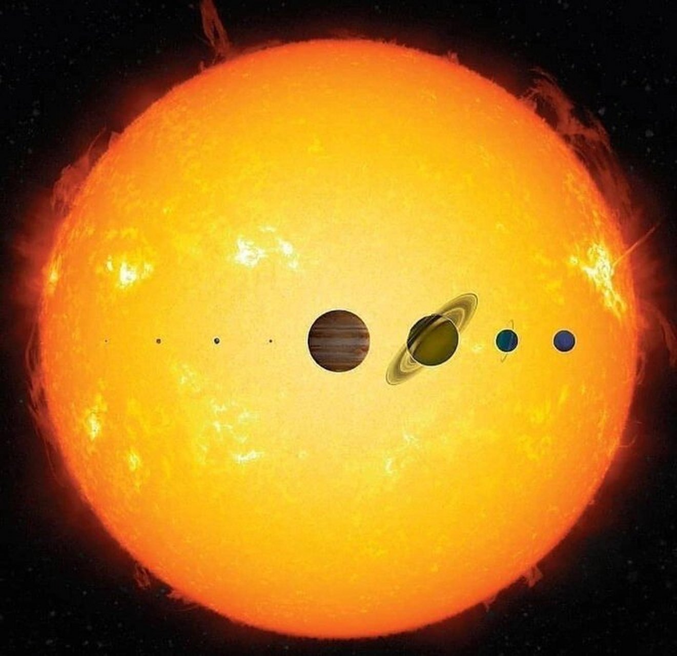 太阳系八大行星和太阳大小比较 从左到右依次是:水星,金星,地球,火星