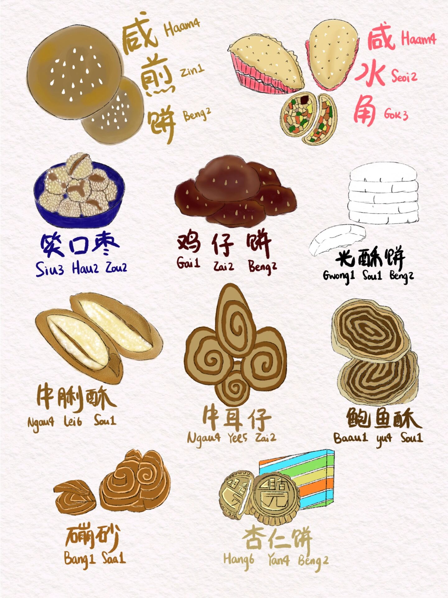 广东传统小吃简笔画pt.