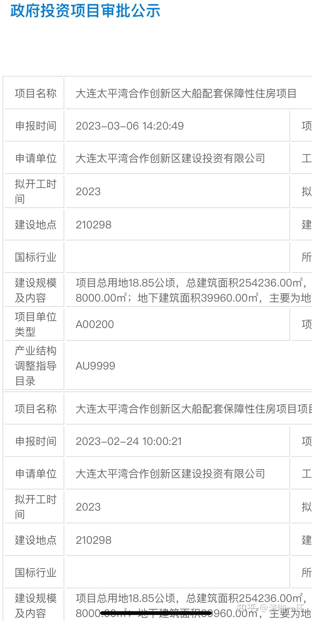 大连太平湾大船配套保障性住房项目审批公示