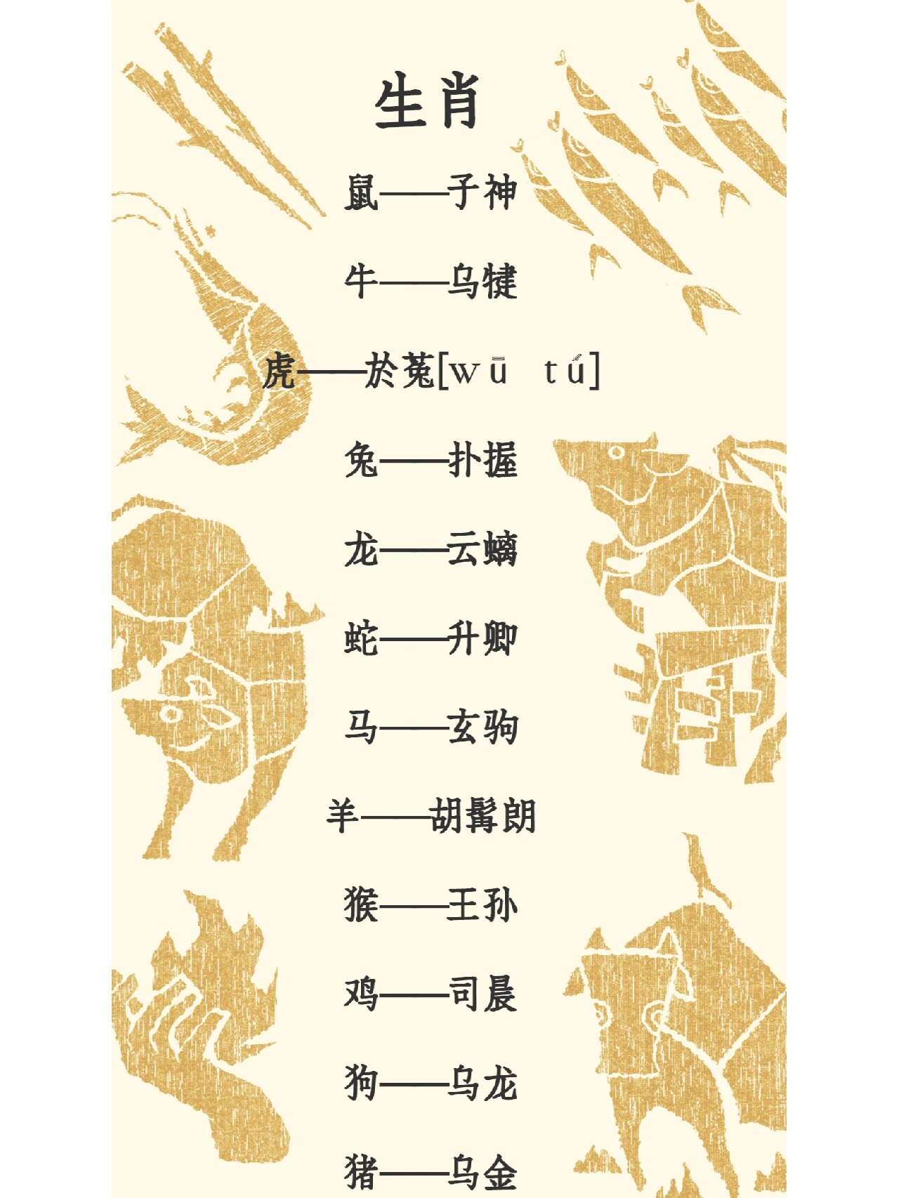 又叫属相,是十二地支相对十二种动物, 包括鼠,牛,虎,兔,龙,蛇,马,羊