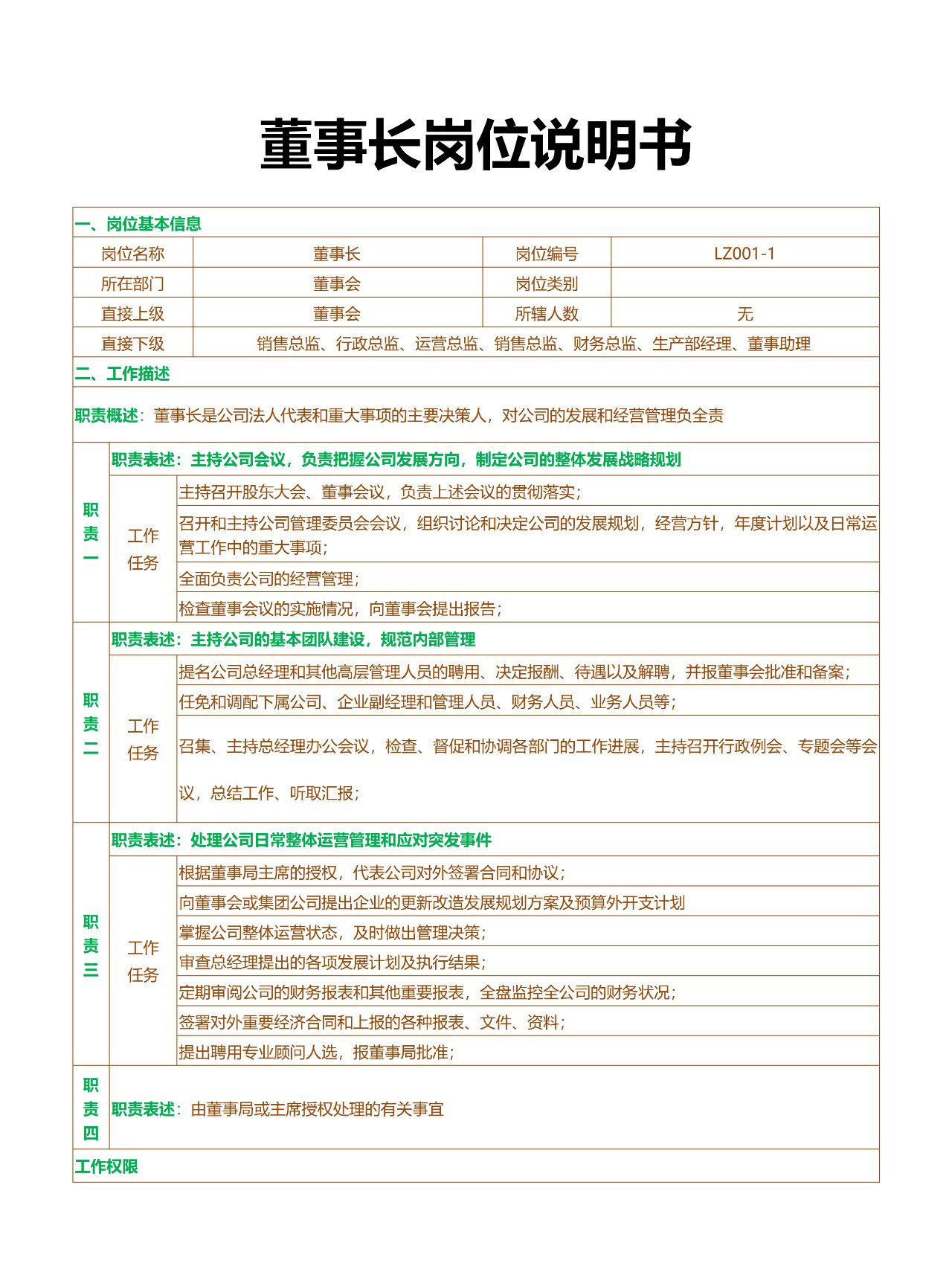 小企业老板算什么职位