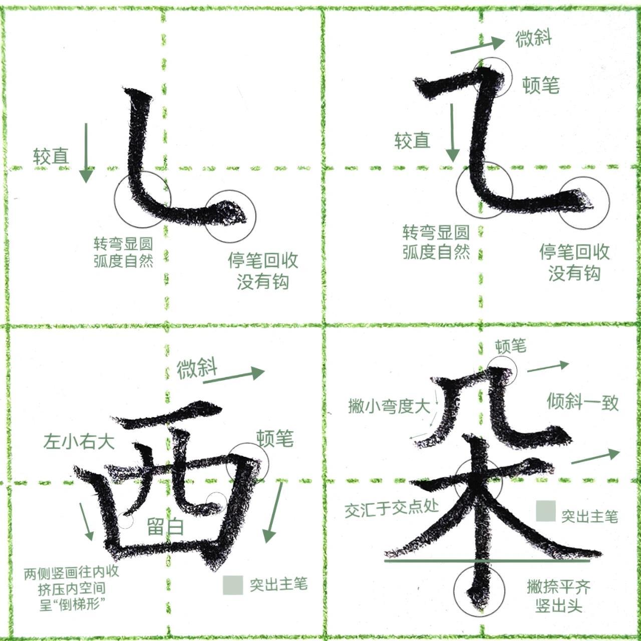 硬笔笔画18课|小细节之"横折弯,竖弯" 94横折弯