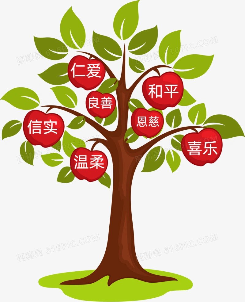 圣ling结的九种果子,还.@静等花开花落时的动态