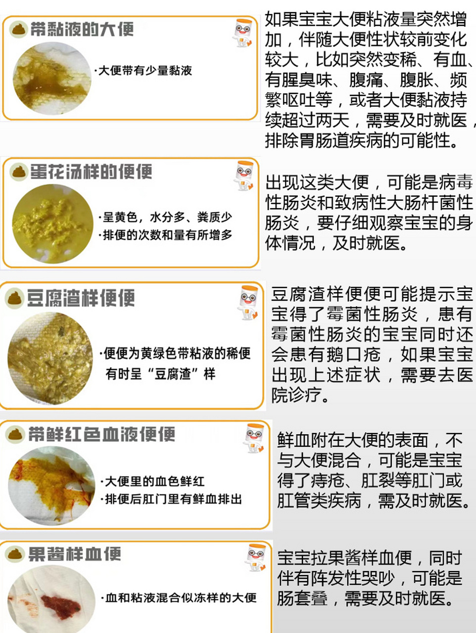 几张图教你识别宝宝大便形态 1,大便里突然出现奶瓣或者奶瓣颗粒较大