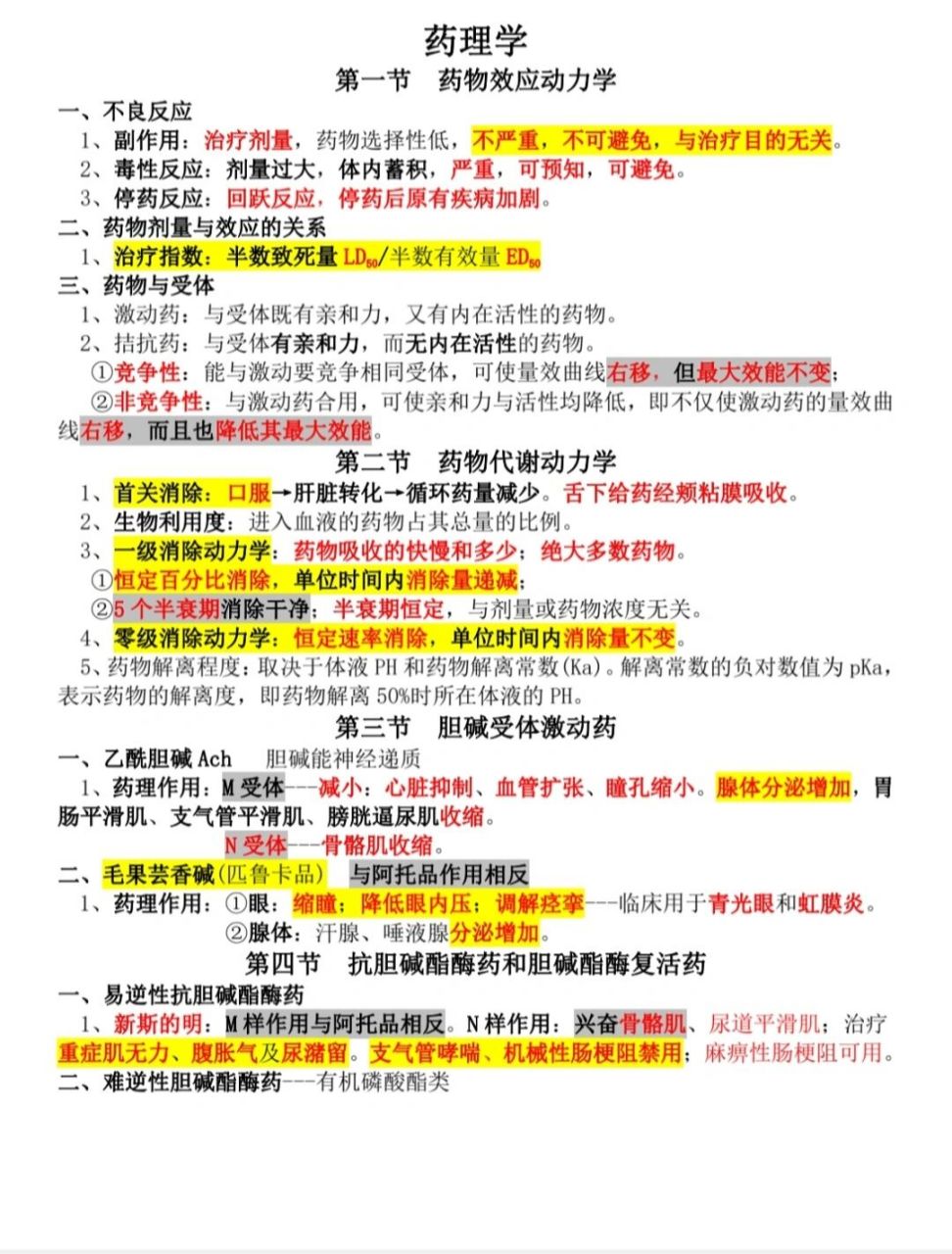 药理学重点总结图片