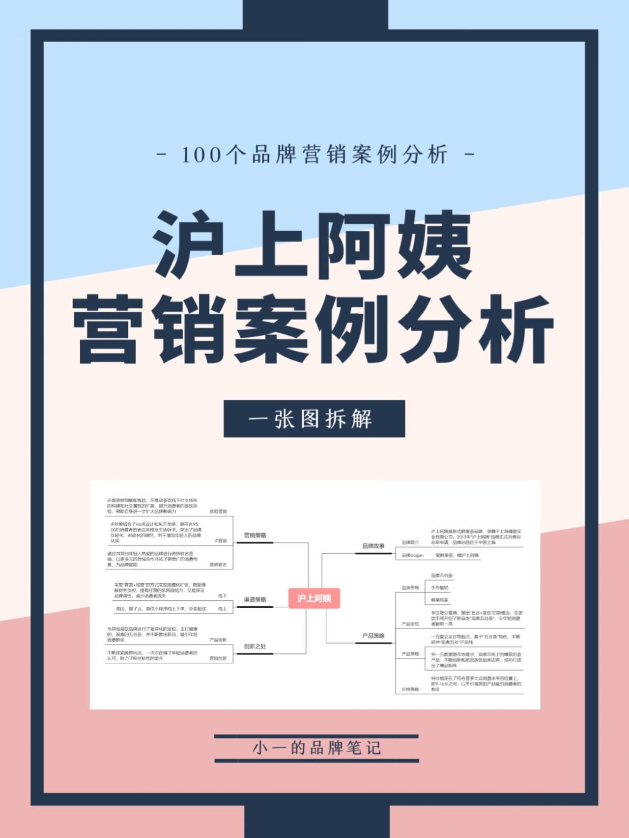 沪上阿姨品牌营销案例分析|一张图拆解