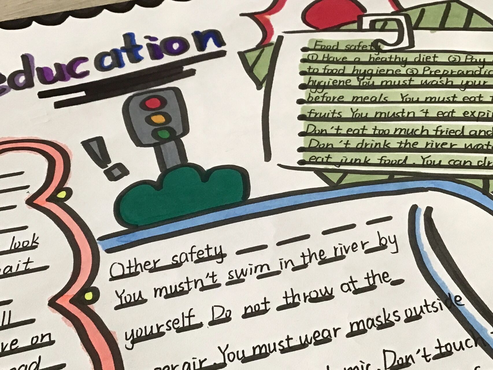 英语手抄报 来更新了,原创作品哦  是一份关于安全的手抄报