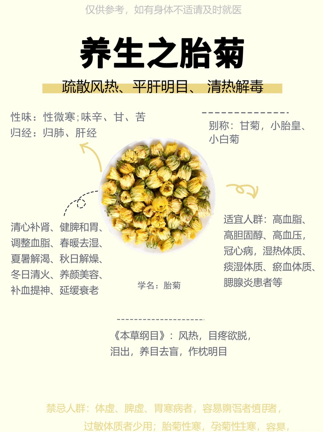 🌸🌸🌸养生必备——新疆昆仑胎菊