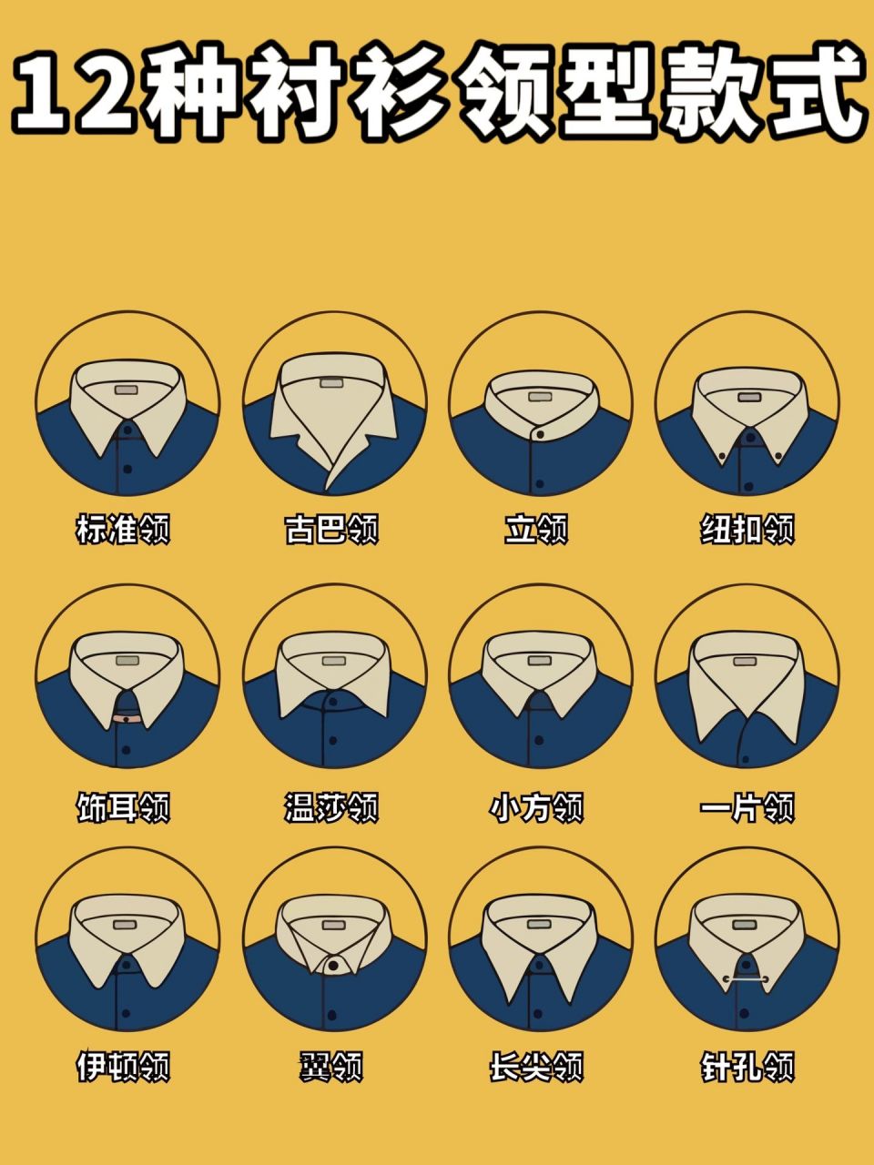 干货9712种衬衫领型款式「如何选择衬衫」 12种衬